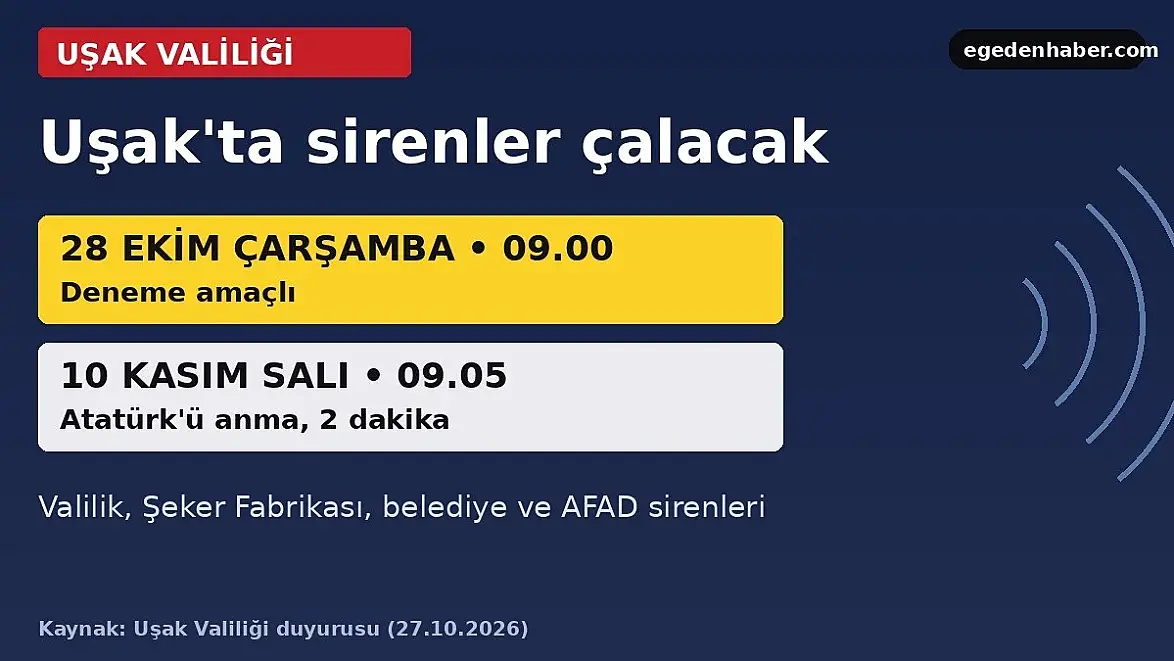 Uşak'ta yarın sabah sirenler çalacak