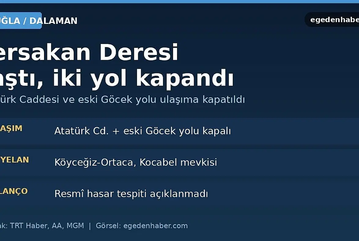 Muğla Dalaman'da Tersakan Deresi taştı, yollar kapandı