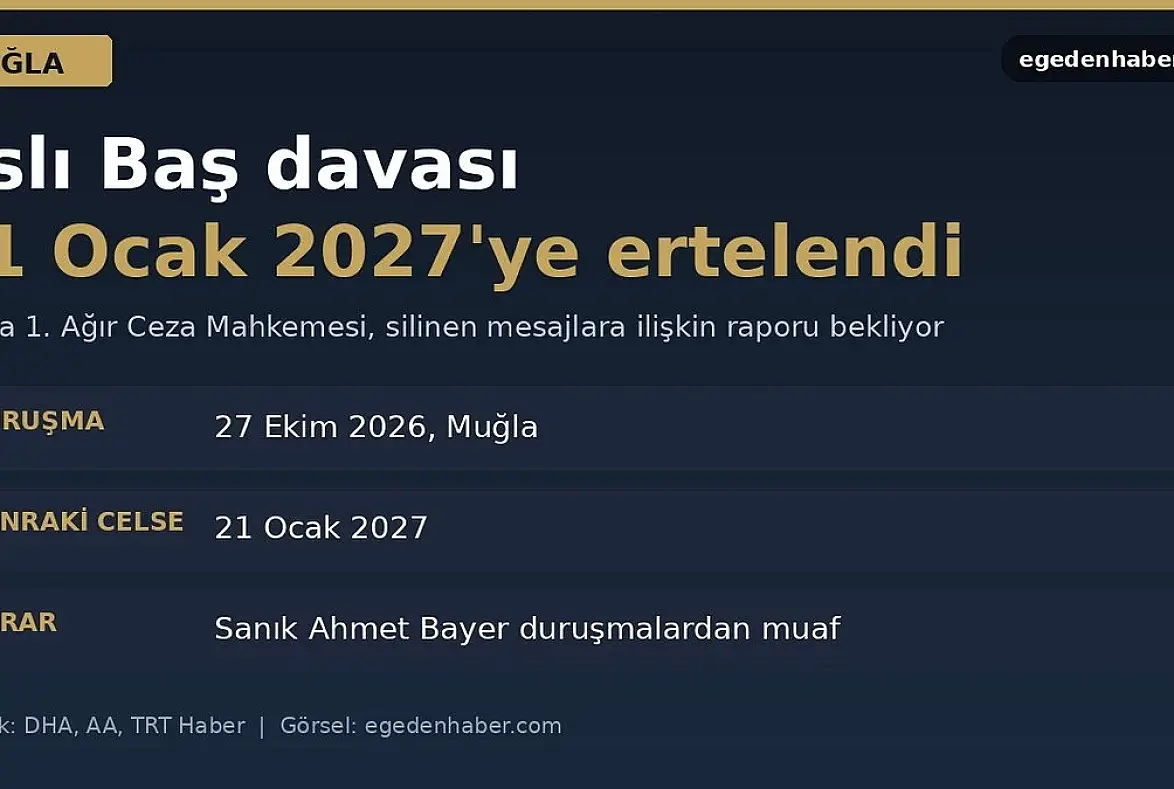 Aslı Baş davası 21 Ocak'a ertelendi
