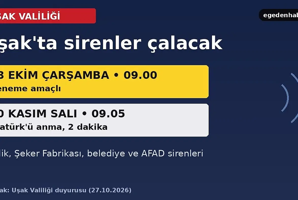 Uşak'ta yarın sabah sirenler çalacak