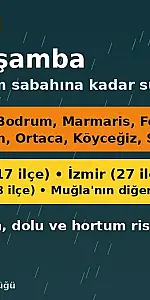Ege'de yarın sağanak: Muğla'da turuncu kod
