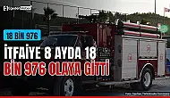 İzmir itfaiyesi 8 ayda 18 bin 976 olaya müdahale etti