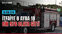 İzmir itfaiyesi 8 ayda 18 bin 976 olaya müdahale etti