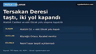 Muğla Dalaman'da Tersakan Deresi taştı, yollar kapandı