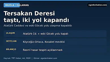 Muğla Dalaman'da Tersakan Deresi taştı, yollar kapandı
