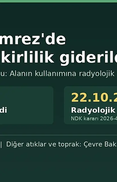 Gaziemir Emrez'de radyoaktif kirlilik giderildi, NDK'dan 'engel yok' kararı