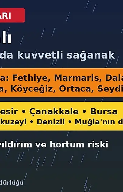 Muğla'da yarın turuncu kod