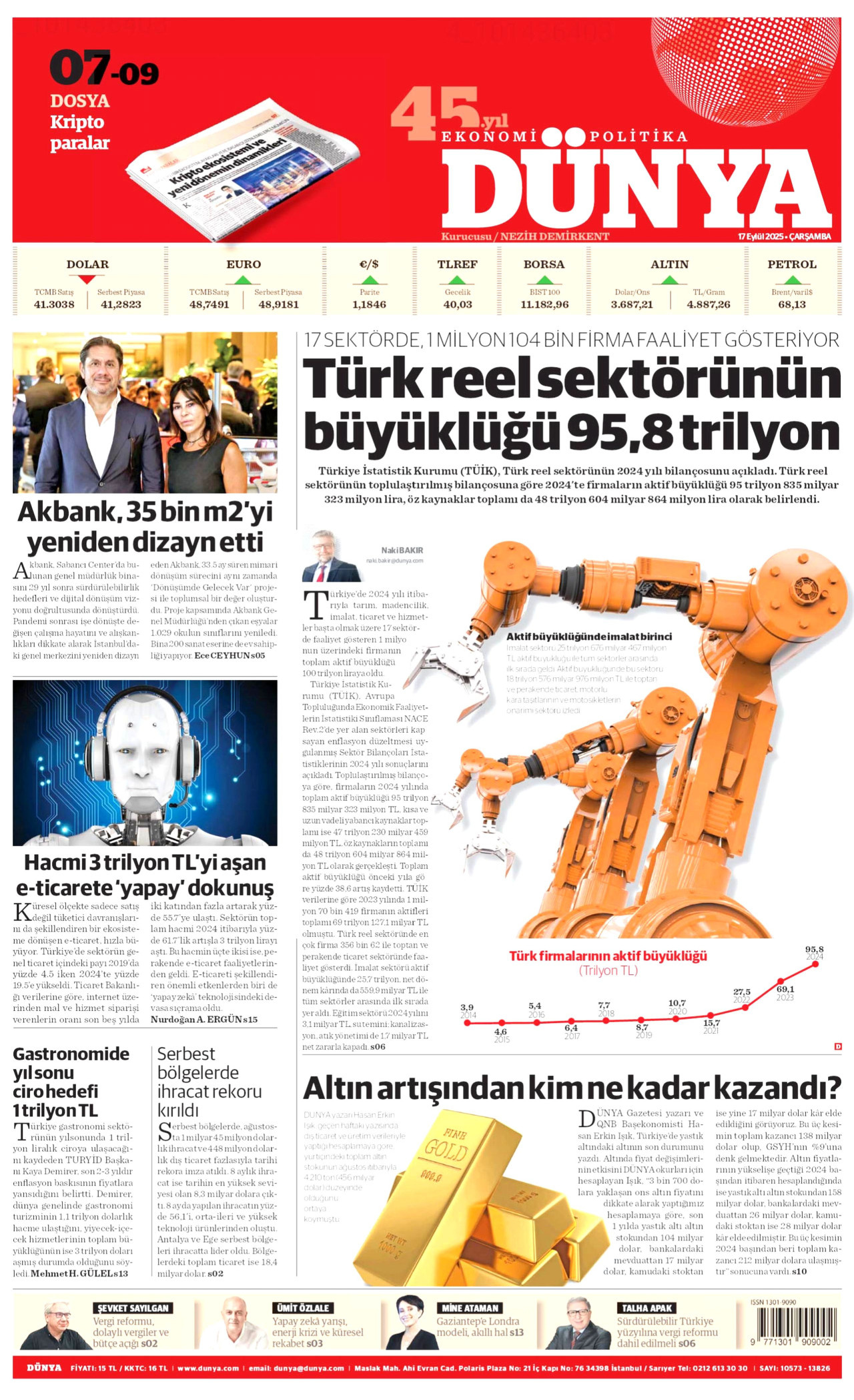 gazete