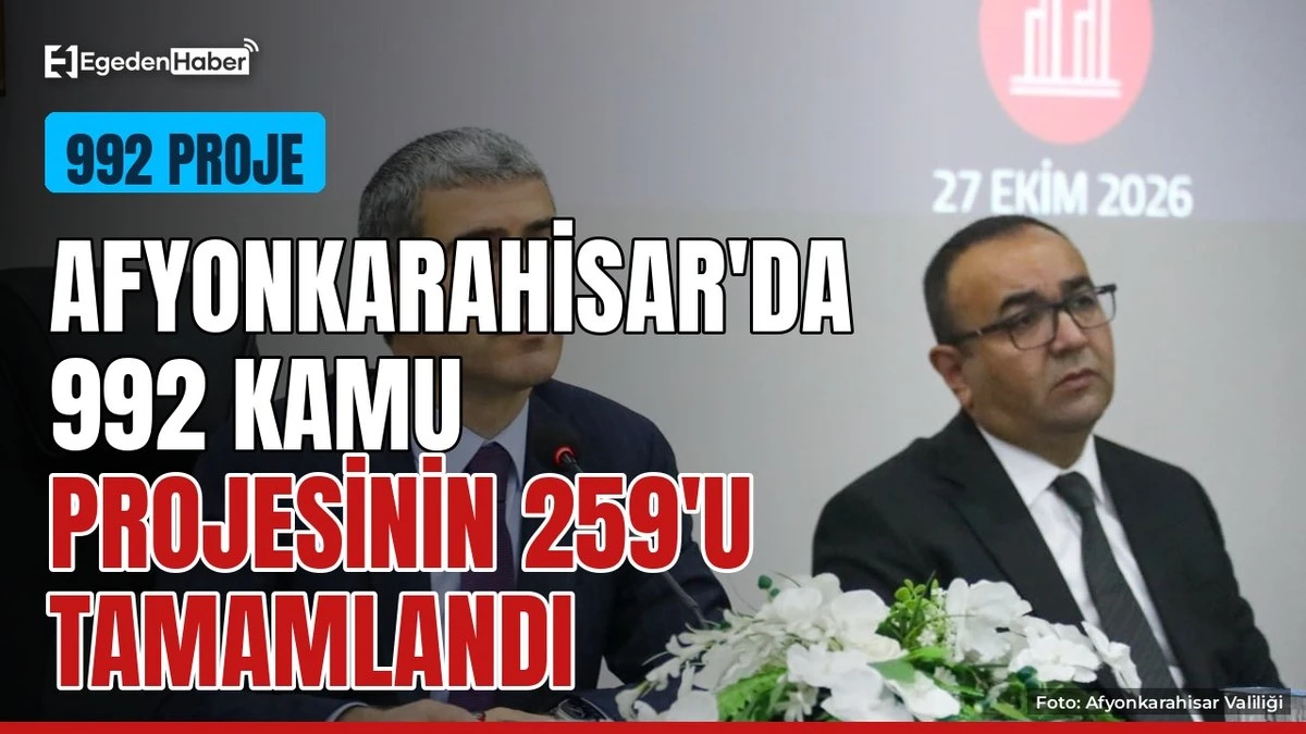 Afyonkarahisar'da 992 kamu projesinin 259'u tamamlandı