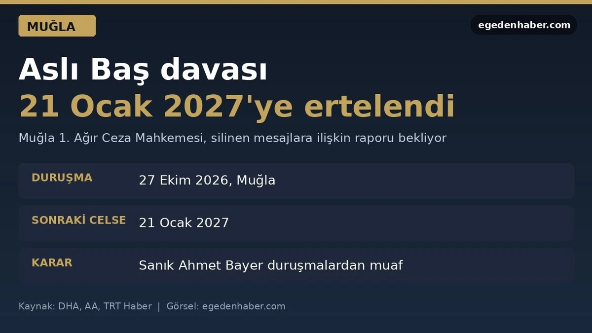 Aslı Baş davası 21 Ocak'a ertelendi